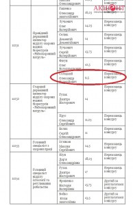 58f9d5dfd4aea_konkurs 4